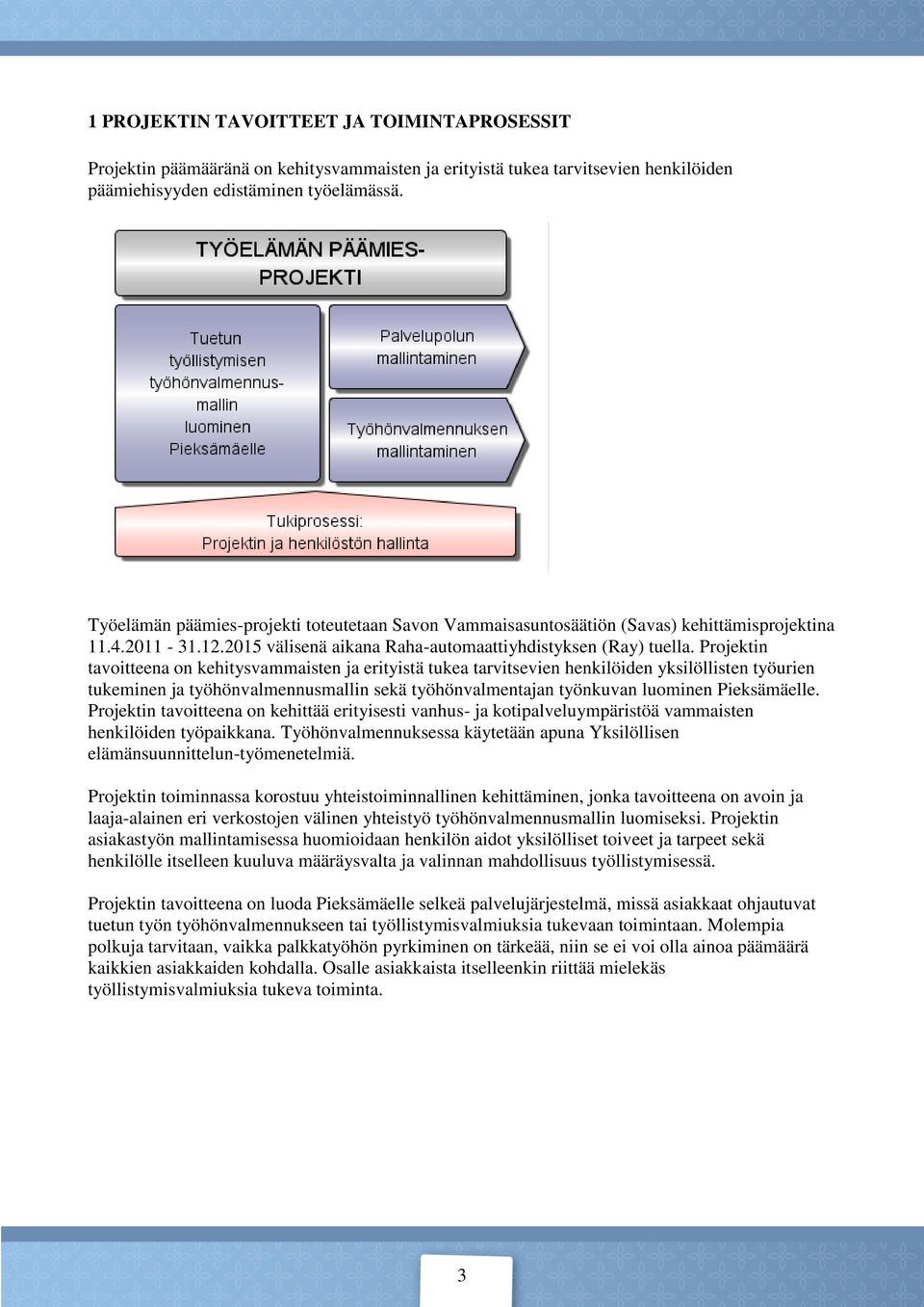 Projektin tavoitteena on kehitysvammaisten ja erityistä tukea tarvitsevien henkilöiden yksilöllisten työurien tukeminen ja työhönvalmennusmallin sekä työhönvalmentajan työnkuvan luominen Pieksämäelle.