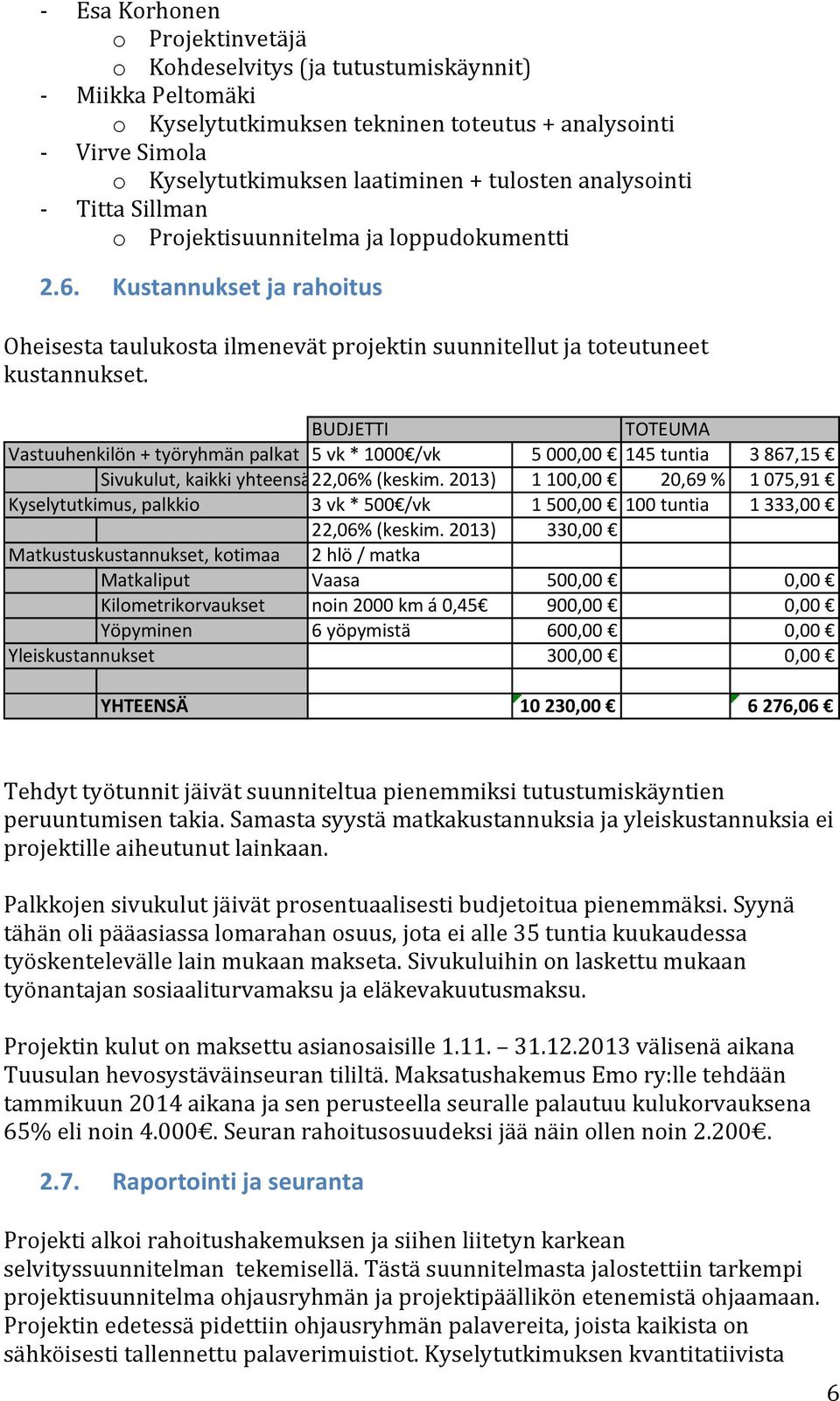 BUDJETTI TOTEUMA Vastuuhenkilön7+7työryhmän7palkat 57vk7*71000 /vk 57000,007 1457tuntia 37867,157 Sivukulut,7kaikki7yhteensä22,06%7(keskim.