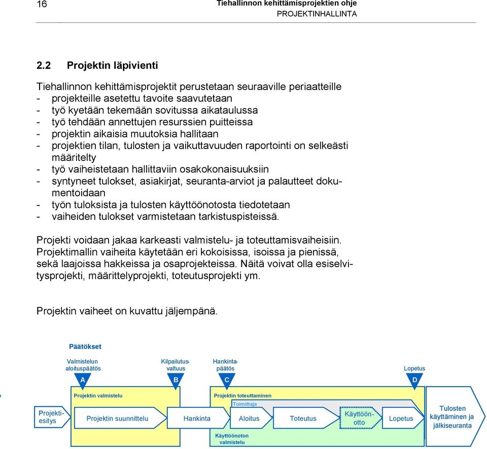 annettujen resurssien puitteissa - projektin aikaisia muutoksia hallitaan - projektien tilan, tulosten ja vaikuttavuuden raportointi on selkeästi määritelty - työ vaiheistetaan hallittaviin