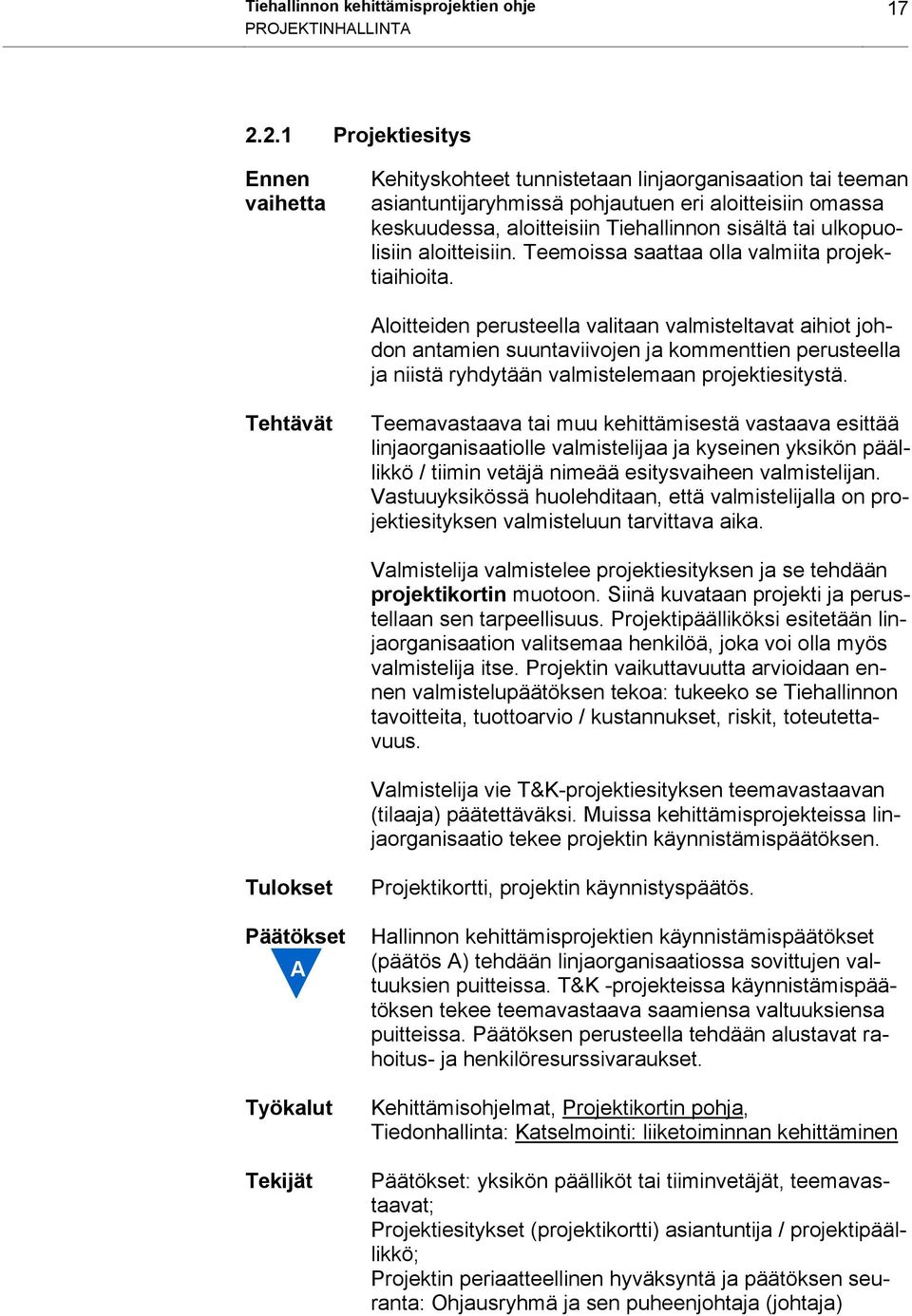 ulkopuolisiin aloitteisiin. Teemoissa saattaa olla valmiita projektiaihioita.