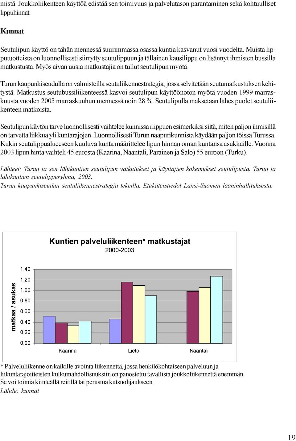 Muista lipputuotteista on luonnollisesti siirrytty seutulippuun ja tällainen kausilippu on lisännyt ihmisten bussilla matkustusta. Myös aivan uusia matkustajia on tullut seutulipun myötä.