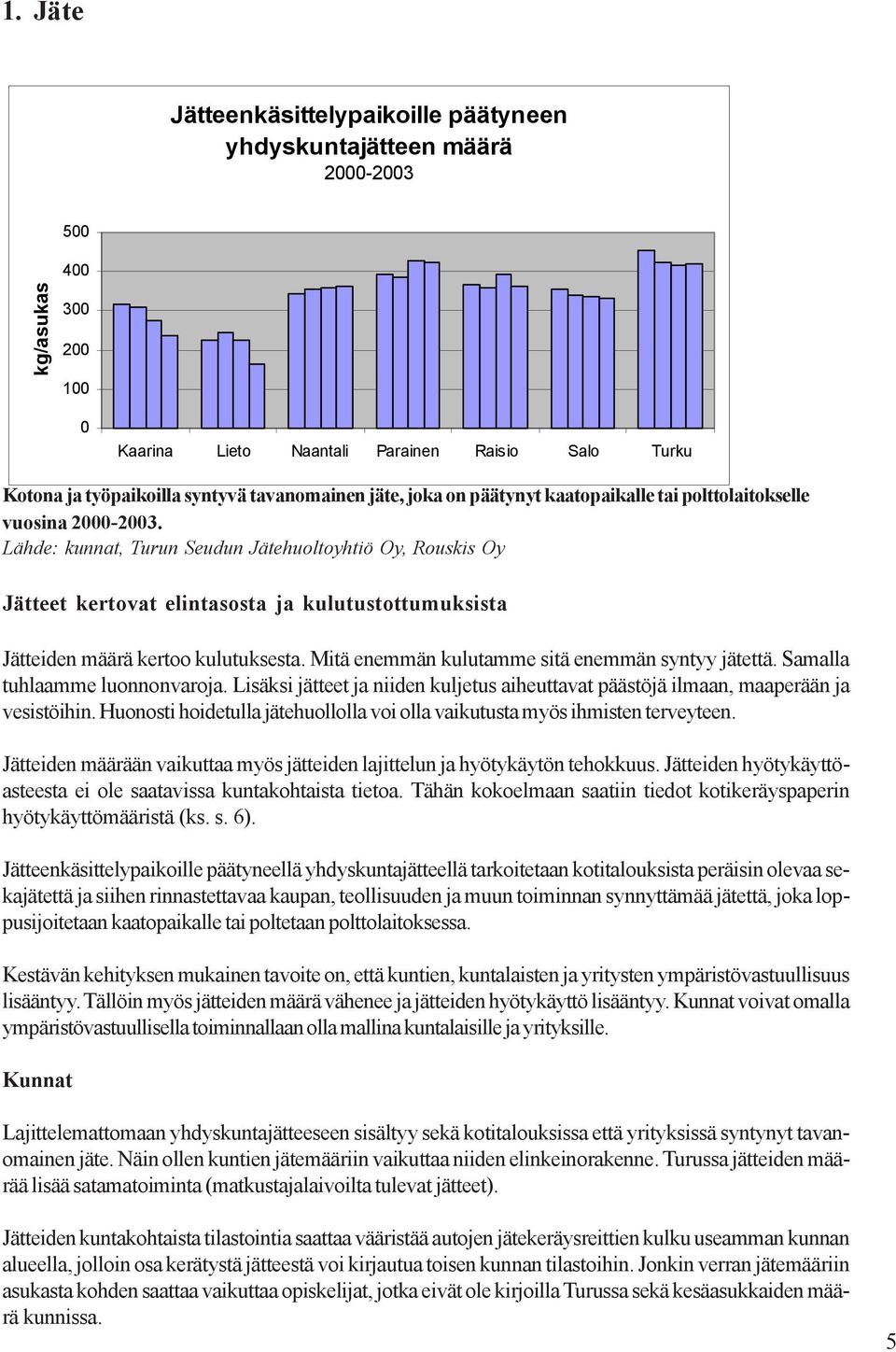 Lähde: kunnat, Turun Seudun Jätehuoltoyhtiö Oy, Rouskis Oy Jätteet kertovat elintasosta ja kulutustottumuksista Jätteiden määrä kertoo kulutuksesta. Mitä enemmän kulutamme sitä enemmän syntyy jätettä.