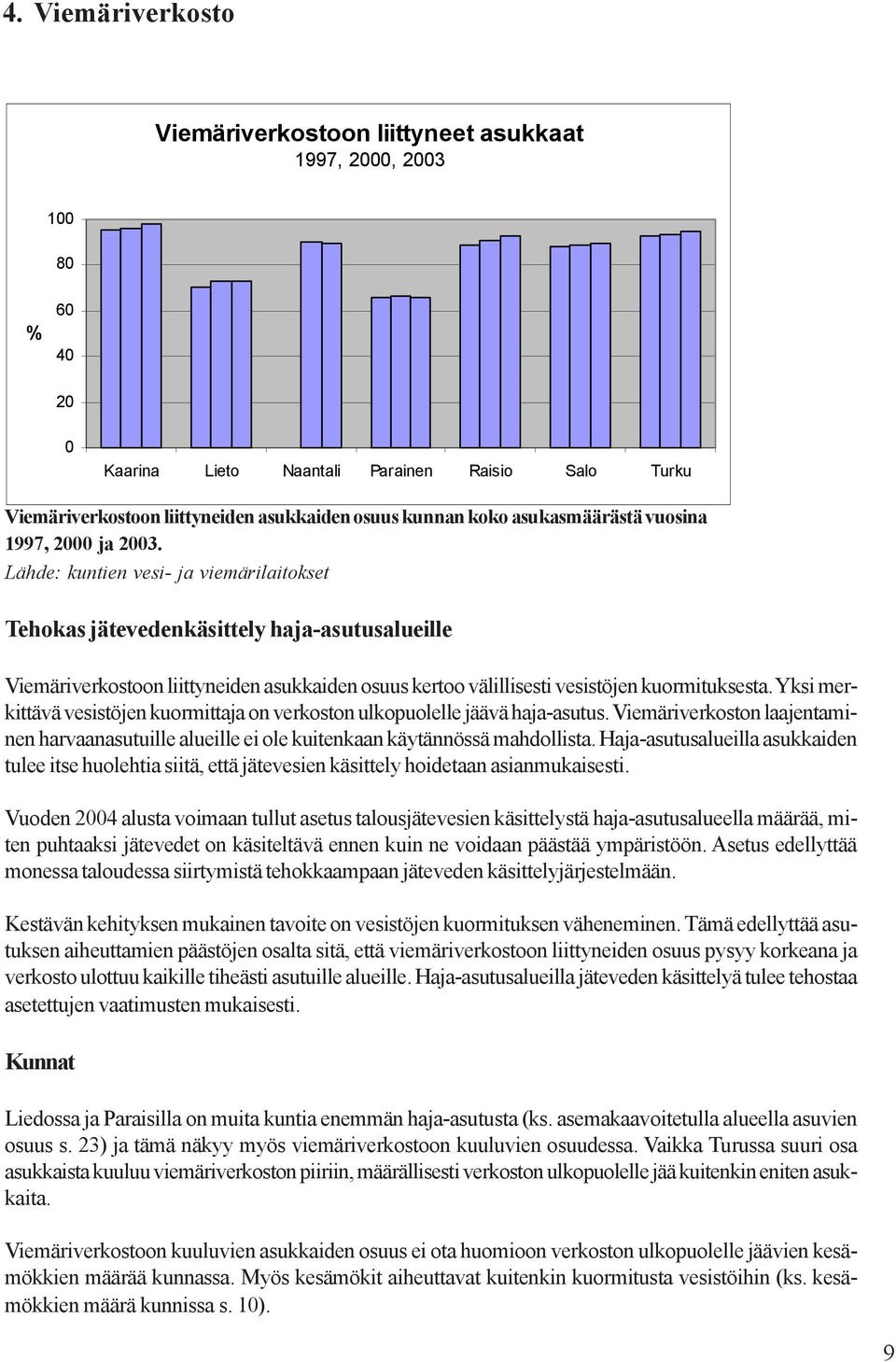 Lähde: kuntien vesi- ja viemärilaitokset Tehokas jätevedenkäsittely haja-asutusalueille Viemäriverkostoon liittyneiden asukkaiden osuus kertoo välillisesti vesistöjen kuormituksesta.