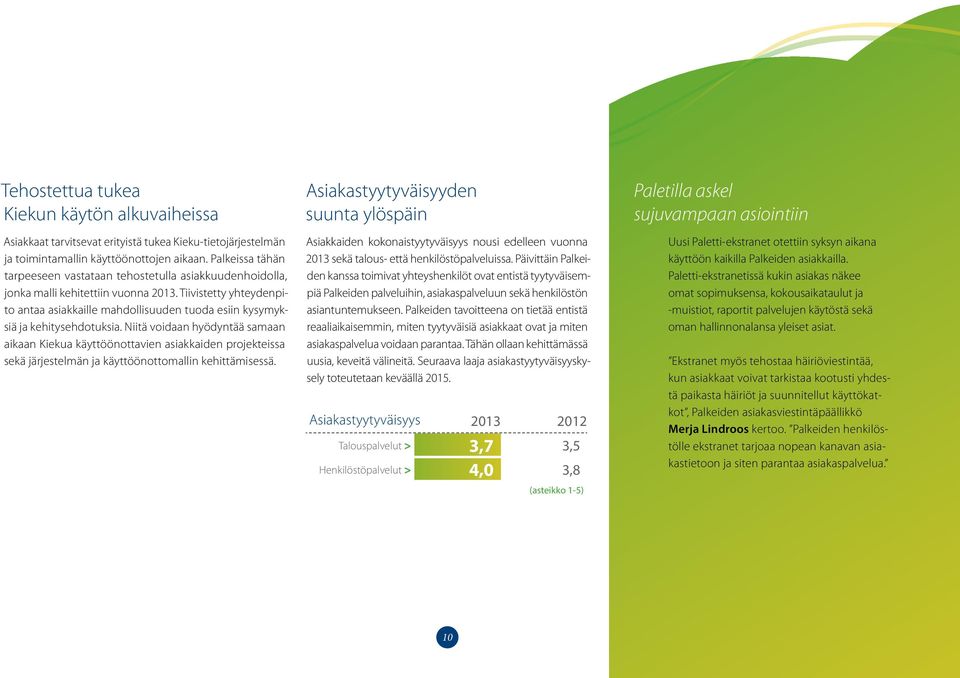 Tiivistetty yhteydenpito antaa asiakkaille mahdollisuuden tuoda esiin kysymyksiä ja kehitysehdotuksia.