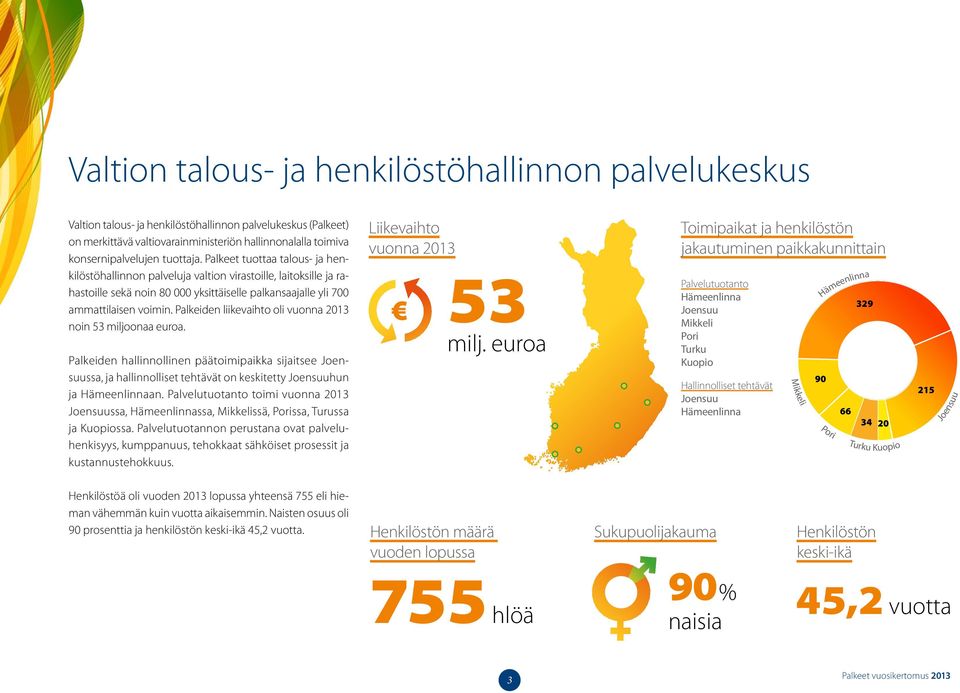 Palkeiden liikevaihto oli vuonna 2013 noin 53 miljoonaa euroa. Palkeiden hallinnollinen päätoimipaikka sijaitsee Joensuussa, ja hallinnolliset tehtävät on keskitetty Joensuuhun ja Hämeenlinnaan.