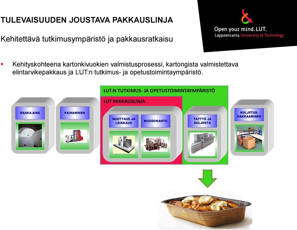 opetustoimintaympäristö.