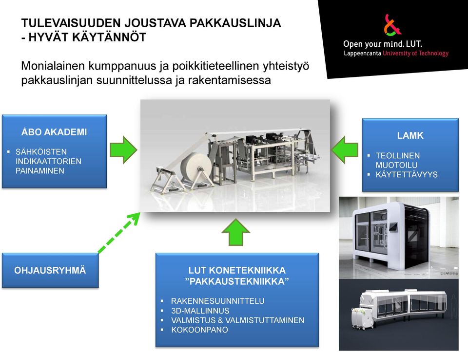 INDIKAATTORIEN PAINAMINEN LAMK TEOLLINEN MUOTOILU KÄYTETTÄVYYS OHJAUSRYHMÄ LUT