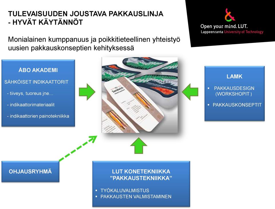 indikaattorimateriaalit LAMK PAKKAUSDESIGN (WORKSHOPIT ) PAKKAUSKONSEPTIT - indikaattorien