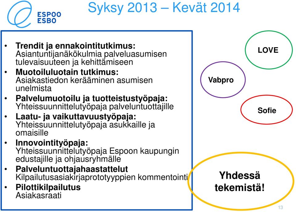 vaikuttavuustyöpaja: Yhteissuunnittelutyöpaja asukkaille ja omaisille Innovointityöpaja: Yhteissuunnittelutyöpaja Espoon kaupungin edustajille ja