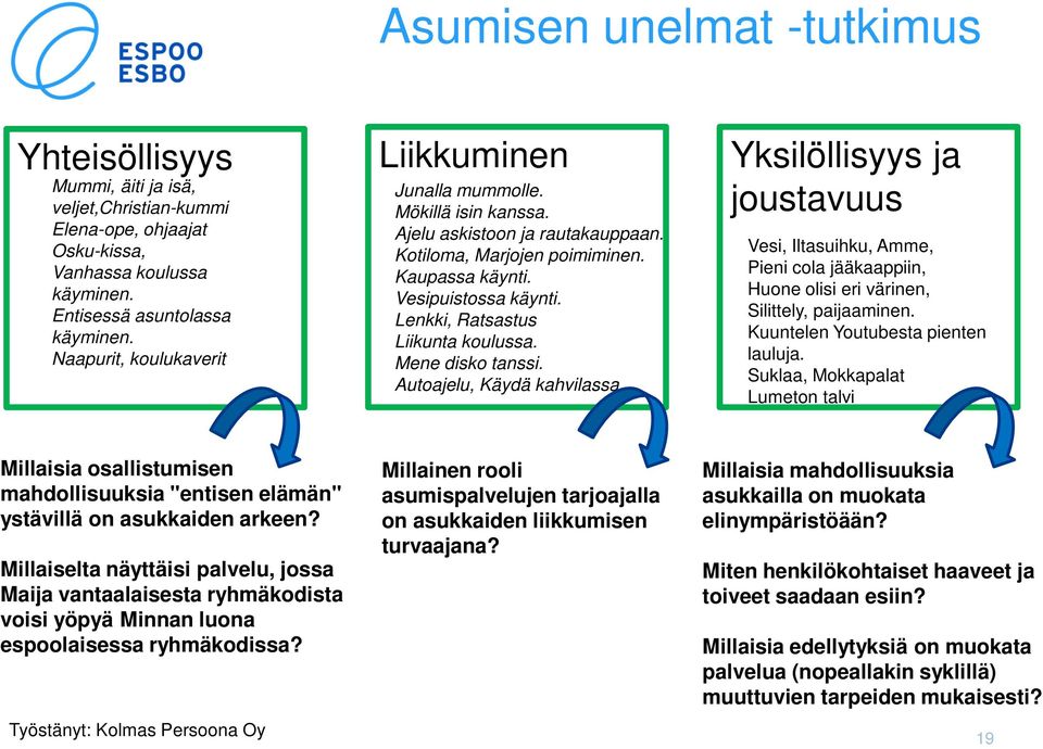 Lenkki, Ratsastus Liikunta koulussa. Mene disko tanssi. Autoajelu, Käydä kahvilassa.