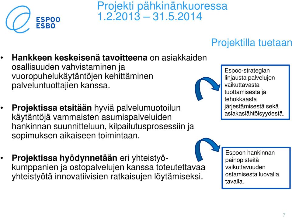 Projektissa etsitään hyviä palvelumuotoilun käytäntöjä vammaisten asumispalveluiden hankinnan suunnitteluun, kilpailutusprosessiin ja sopimuksen aikaiseen toimintaan.