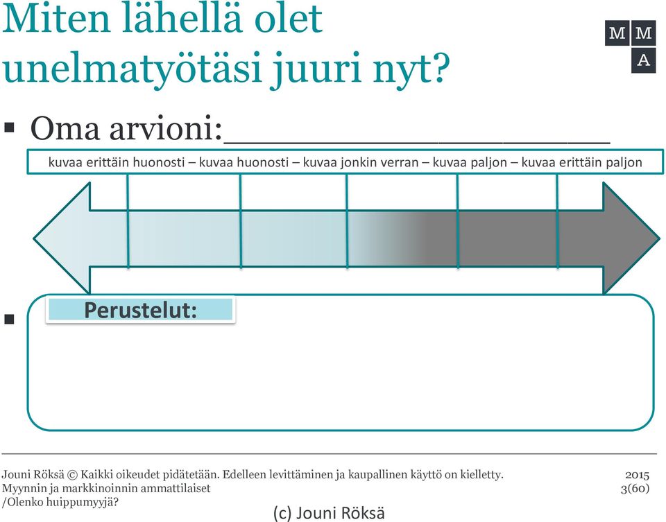 vain huonosti vähän - osittain kuvaa jonkin melko verran paljon kuvaa