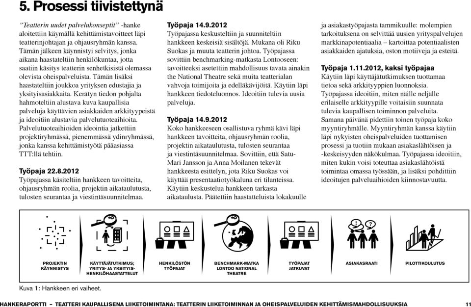 Tämän lisäksi haastateltiin joukkoa yrityksen edustajia ja yksityisasiakkaita.