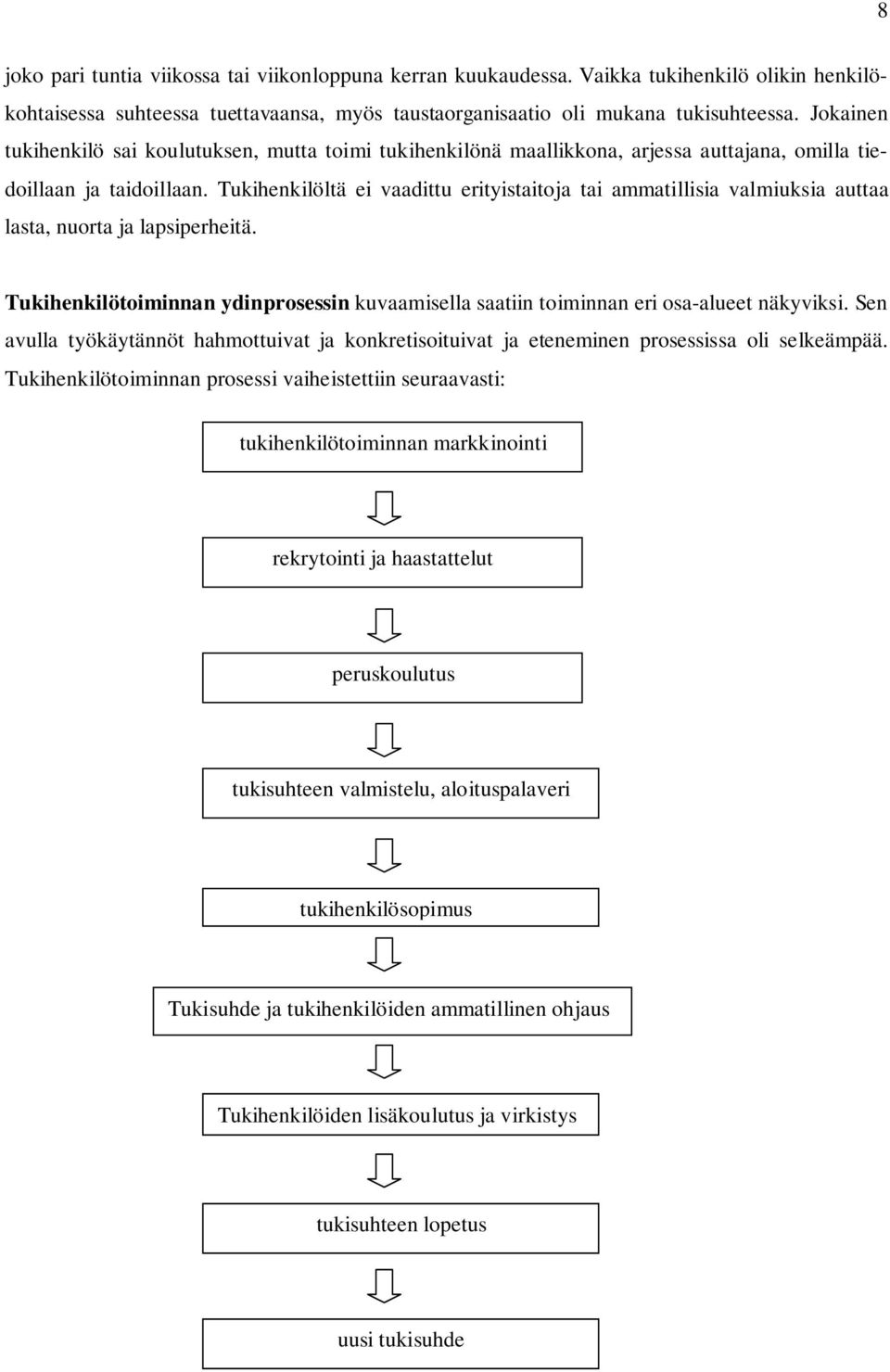 Tukihenkilöltä ei vaadittu erityistaitoja tai ammatillisia valmiuksia auttaa lasta, nuorta ja lapsiperheitä. Tukihenkilötoiminnan ydinprosessin kuvaamisella saatiin toiminnan eri osa-alueet näkyviksi.