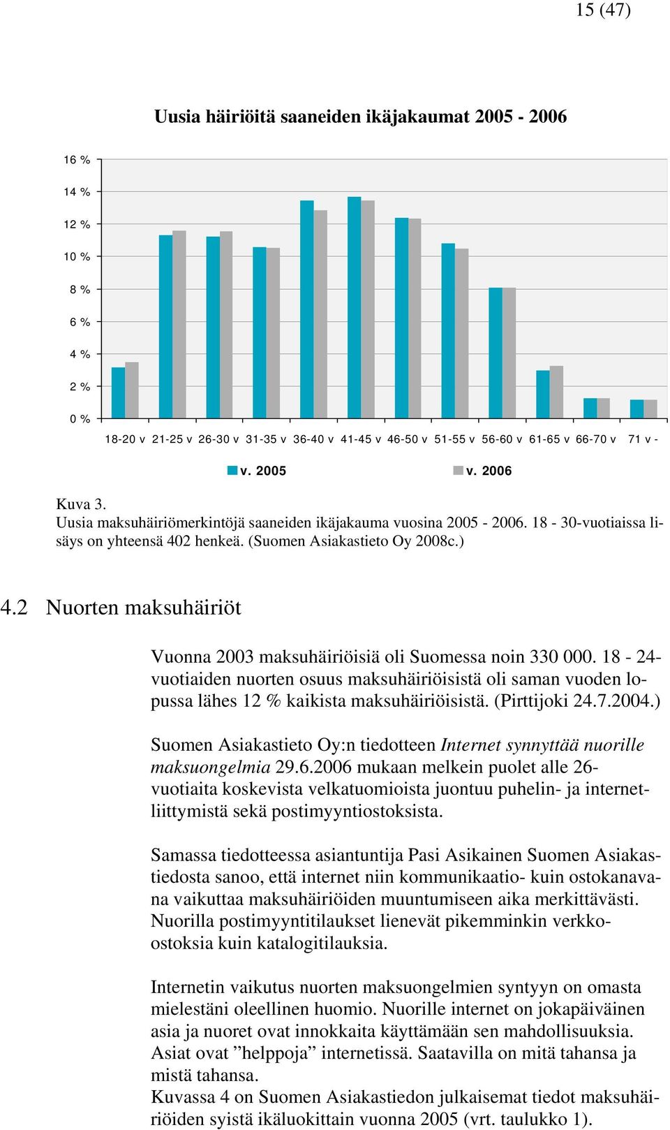 2 Nuorten maksuhäiriöt Vuonna 2003 maksuhäiriöisiä oli Suomessa noin 330 000. 18-24- vuotiaiden nuorten osuus maksuhäiriöisistä oli saman vuoden lopussa lähes 12 % kaikista maksuhäiriöisistä.