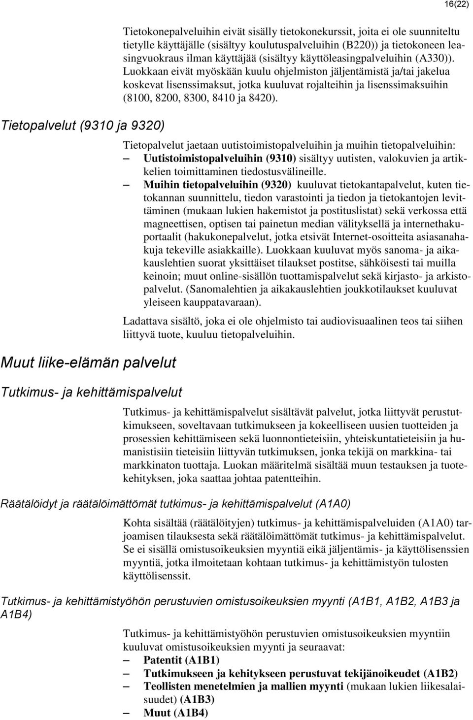 Luokkaan eivät myöskään kuulu ohjelmiston jäljentämistä ja/tai jakelua koskevat lisenssimaksut, jotka kuuluvat rojalteihin ja lisenssimaksuihin (8100, 8200, 8300, 8410 ja 8420).