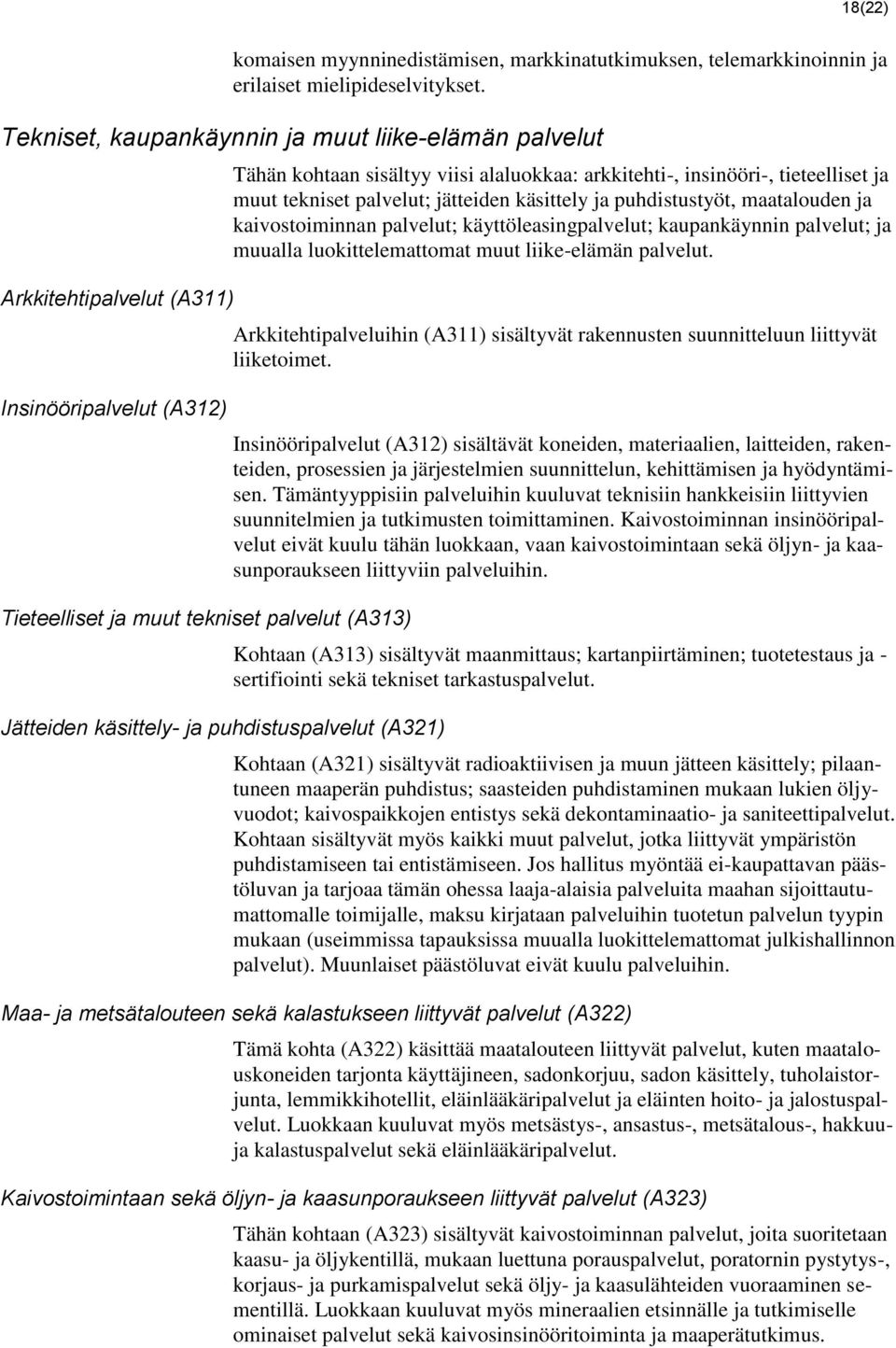 Tähän kohtaan sisältyy viisi alaluokkaa: arkkitehti-, insinööri-, tieteelliset ja muut tekniset palvelut; jätteiden käsittely ja puhdistustyöt, maatalouden ja kaivostoiminnan palvelut;