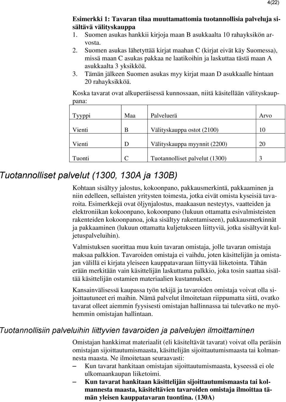 yksikköä. 3. Tämän jälkeen Suomen asukas myy kirjat maan D asukkaalle hintaan 20 rahayksikköä.
