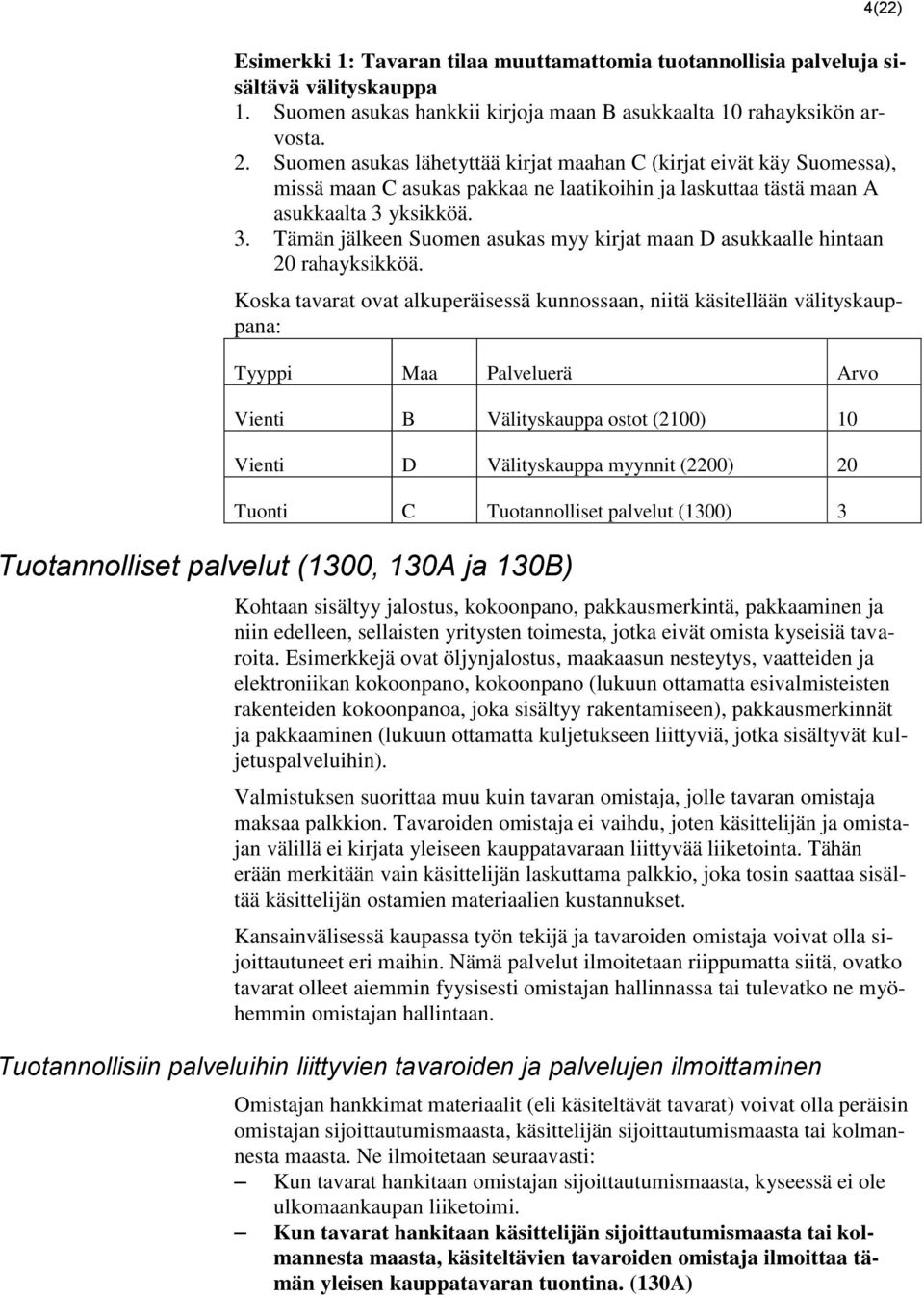yksikköä. 3. Tämän jälkeen Suomen asukas myy kirjat maan D asukkaalle hintaan 20 rahayksikköä.