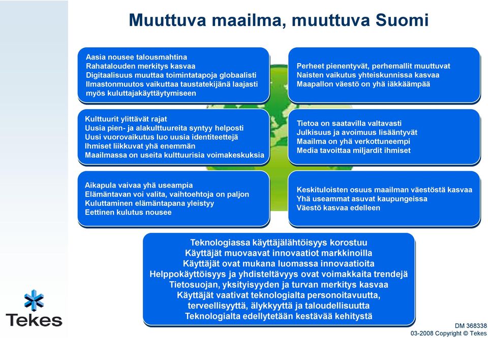 syntyy helposti Uusi vuorovaikutus luo uusia identiteettejä Ihmiset liikkuvat yhä enemmän Maailmassa on useita kulttuurisia voimakeskuksia Tietoa on saatavilla valtavasti Julkisuus ja avoimuus