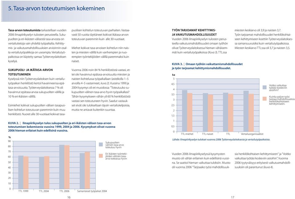 Vertailutyöpaikoissa on käytetty samaa Työterveyslaitoksen kyselyä.