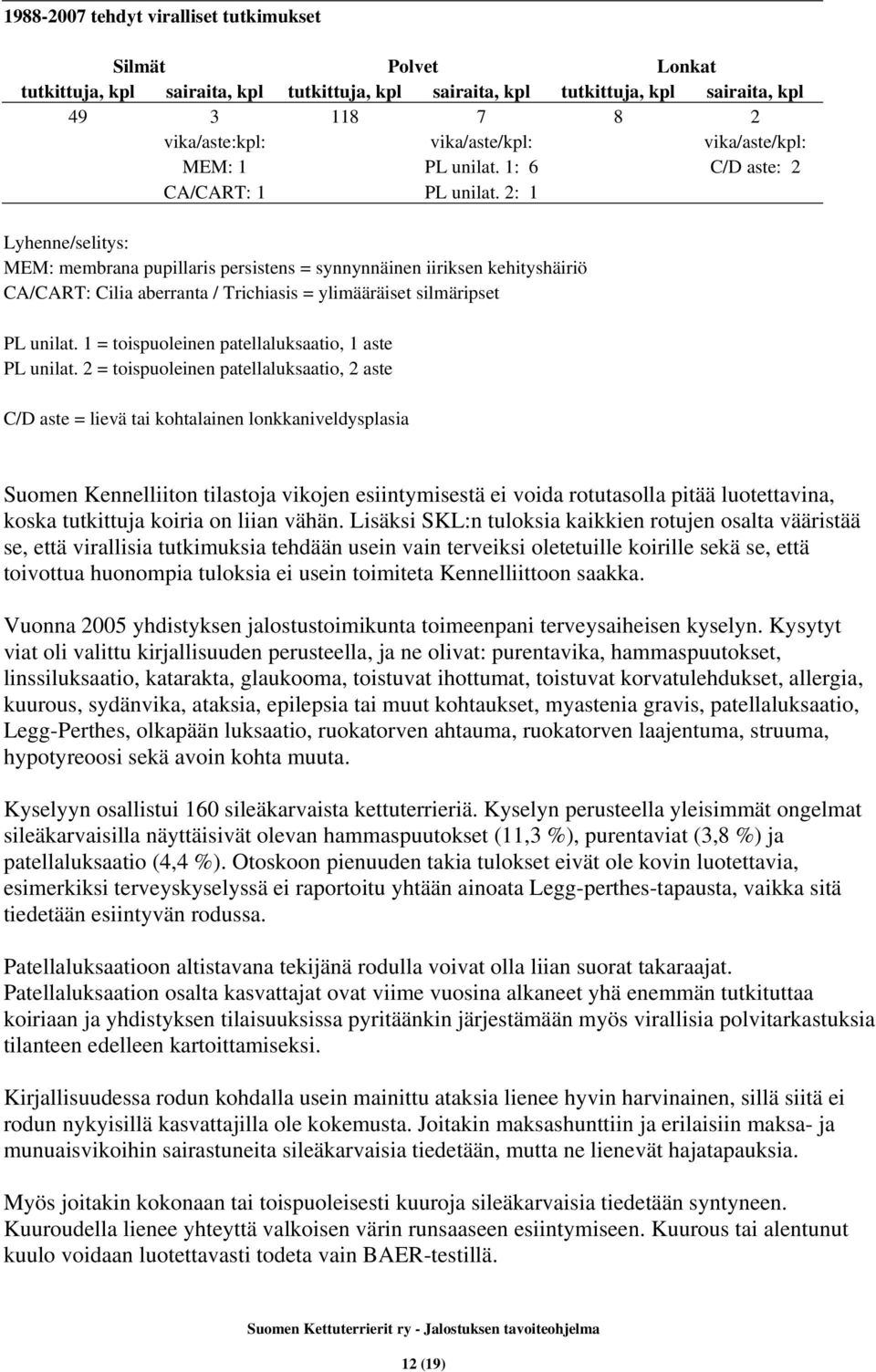 2: 1 Lyhenne/selitys: MEM: membrana pupillaris persistens = synnynnäinen iiriksen kehityshäiriö CA/CART: Cilia aberranta / Trichiasis = ylimääräiset silmäripset PL unilat.