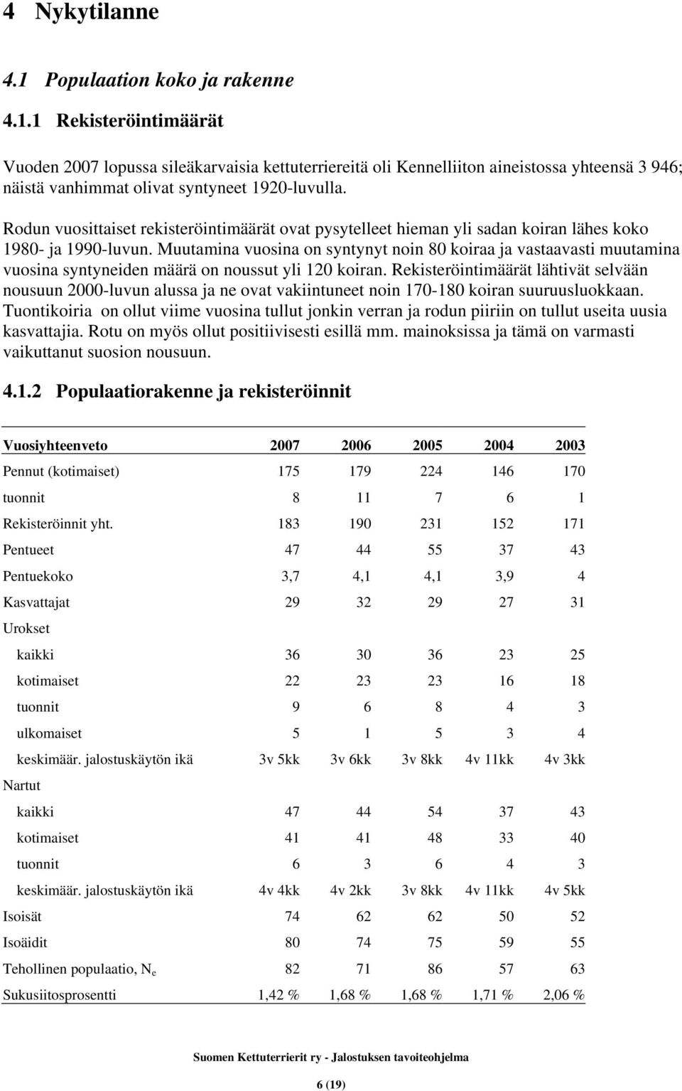 Muutamina vuosina on syntynyt noin 80 koiraa ja vastaavasti muutamina vuosina syntyneiden määrä on noussut yli 120 koiran.