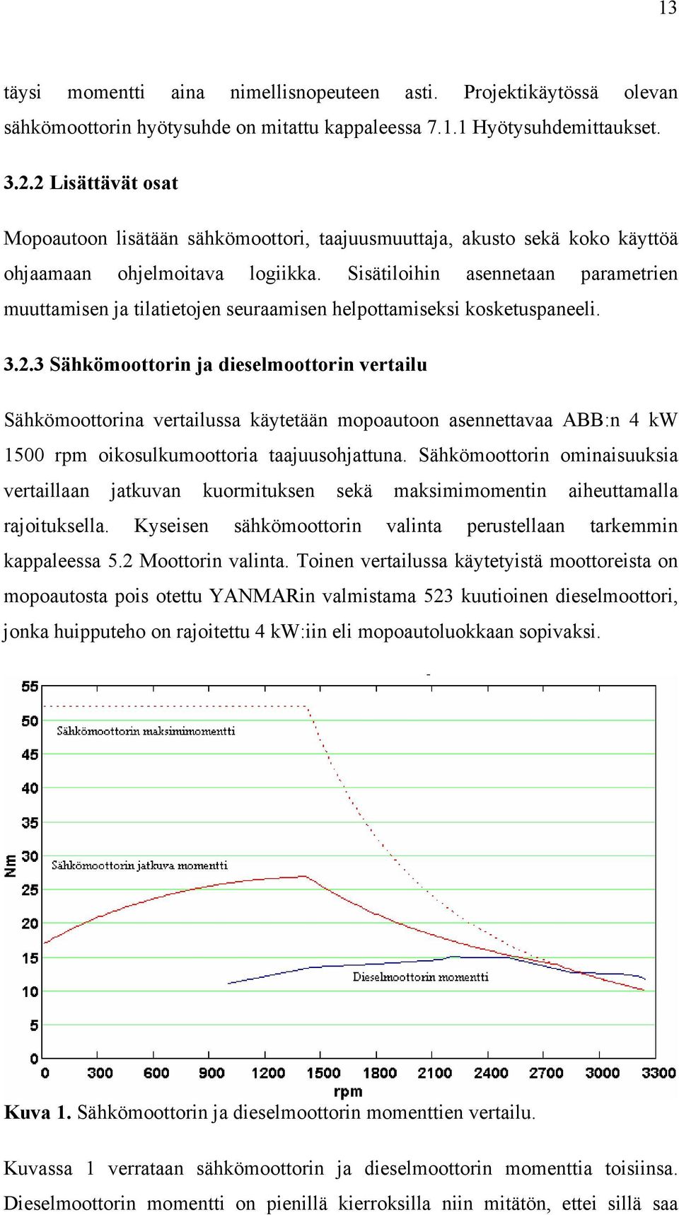 Sisätiloihin asennetaan parametrien muuttamisen ja tilatietojen seuraamisen helpottamiseksi kosketuspaneeli. 3.2.