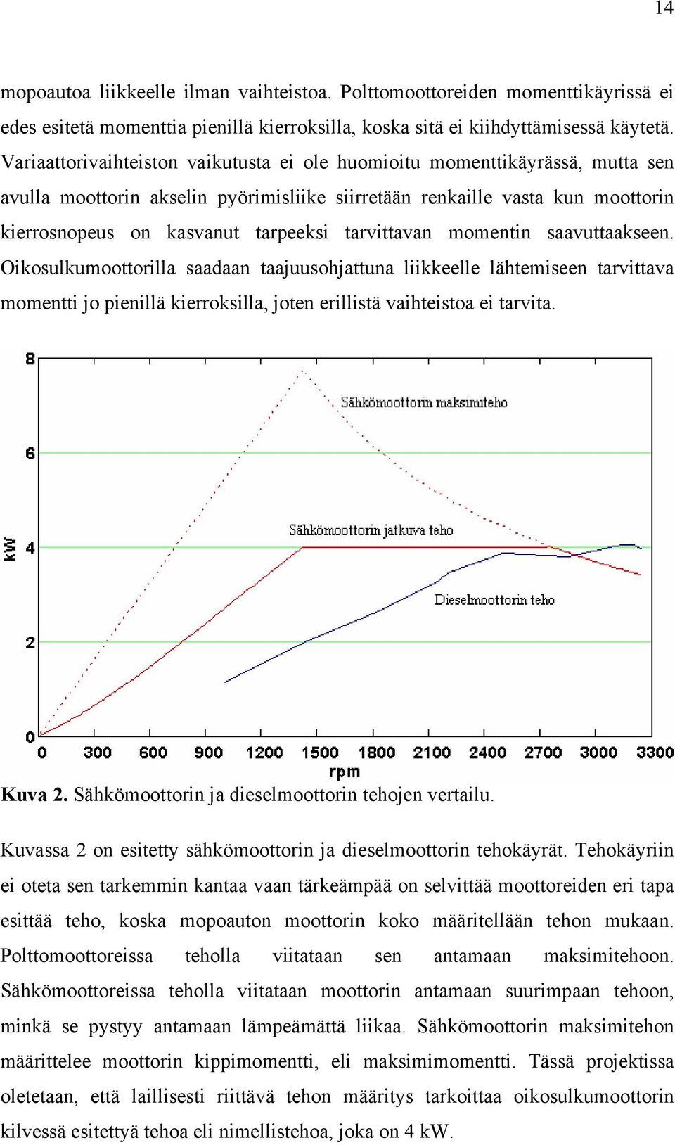 tarvittavan momentin saavuttaakseen. Oikosulkumoottorilla saadaan taajuusohjattuna liikkeelle lähtemiseen tarvittava momentti jo pienillä kierroksilla, joten erillistä vaihteistoa ei tarvita. Kuva 2.