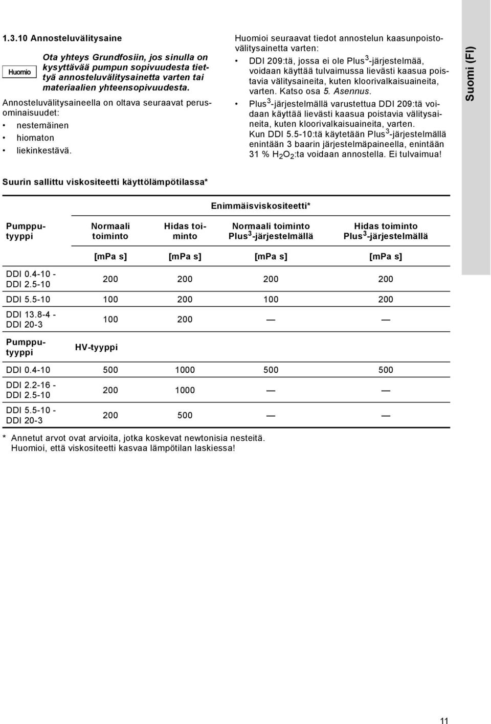 Huomioi seuraavat tiedot annostelun kaasunpoistovälitysainetta varten: DDI 209:tä, jossa ei ole Plus 3 -järjestelmää, voidaan käyttää tulvaimussa lievästi kaasua poistavia välitysaineita, kuten