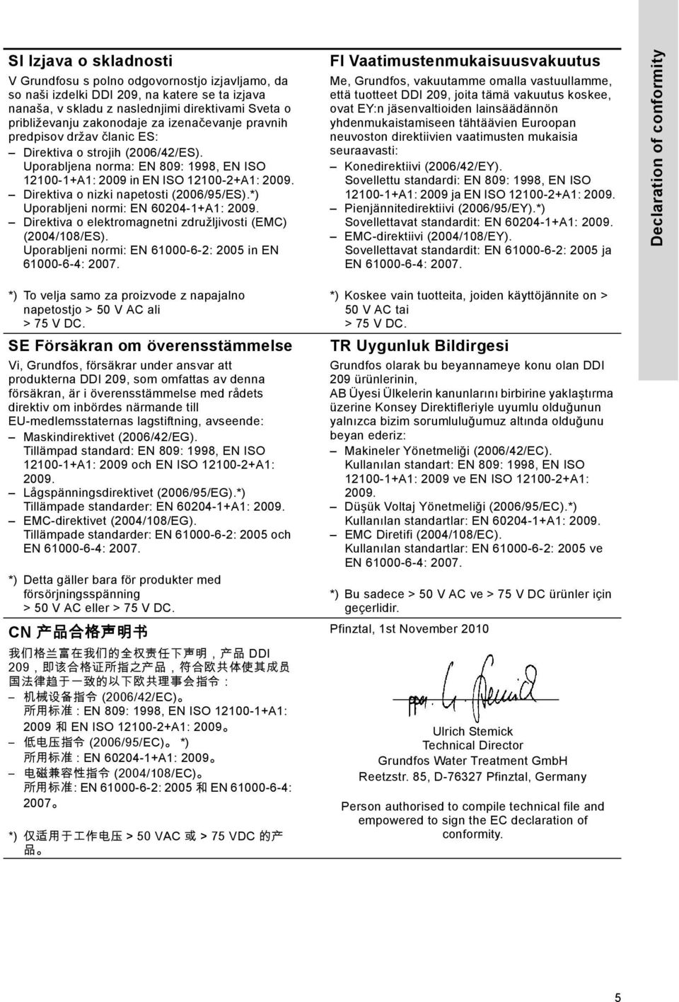 Direktiva o nizki napetosti (2006/95/ES).*) Uporabljeni normi: EN 60204-1+A1: 2009. Direktiva o elektromagnetni združljivosti (EMC) (2004/108/ES).