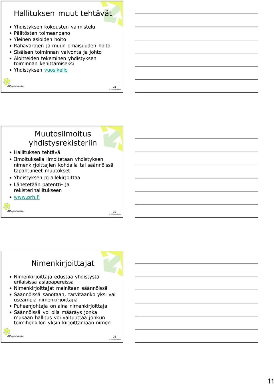 tapahtuneet muutokset Yhdistyksen pj allekirjoittaa Lähetetään patentti- ja rekisterihallitukseen www.prh.