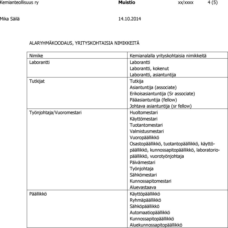 fellow) Huoltomestari Käyttömestari Tuotantomestari Valmistusmestari Vuoropäällikkö Osastopäällikkö, tuotantopäällikkö, käyttöpäällikkö, kunnossapitopäällikkö, laboratoriopäällikkö,