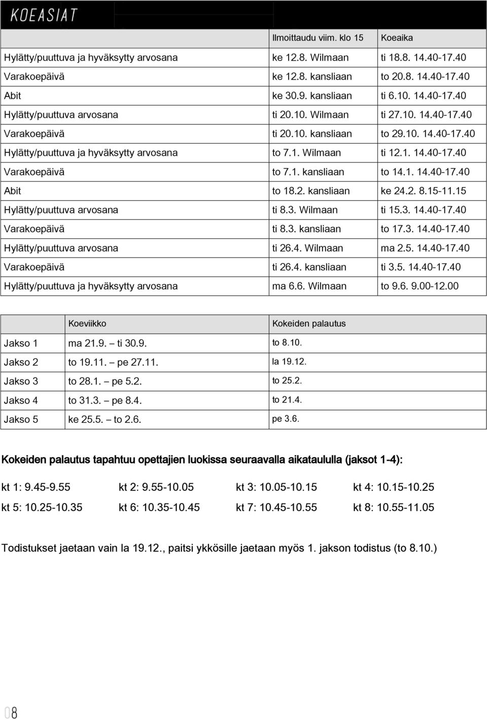 1. 14.40-17.40 Abit to 18.2. kansliaan ke 24.2. 8.15-11.15 Hylätty/puuttuva arvosana ti 8.3. Wilmaan ti 15.3. 14.40-17.40 Varakoepäivä ti 8.3. kansliaan to 17.3. 14.40-17.40 Hylätty/puuttuva arvosana ti 26.