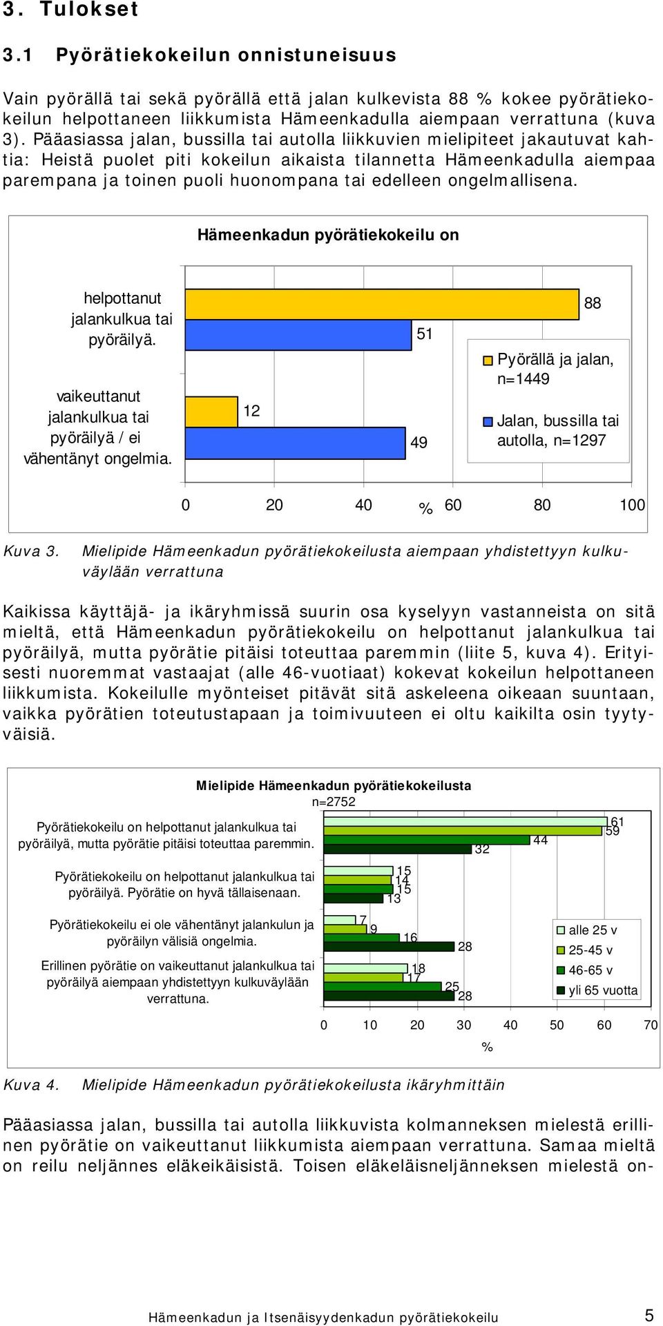 edelleen ongelmallisena. Hämeenkadun pyörätiekokeilu on helpottanut jalankulkua tai pyöräilyä. vaikeuttanut jalankulkua tai pyöräilyä / ei vähentänyt ongelmia.