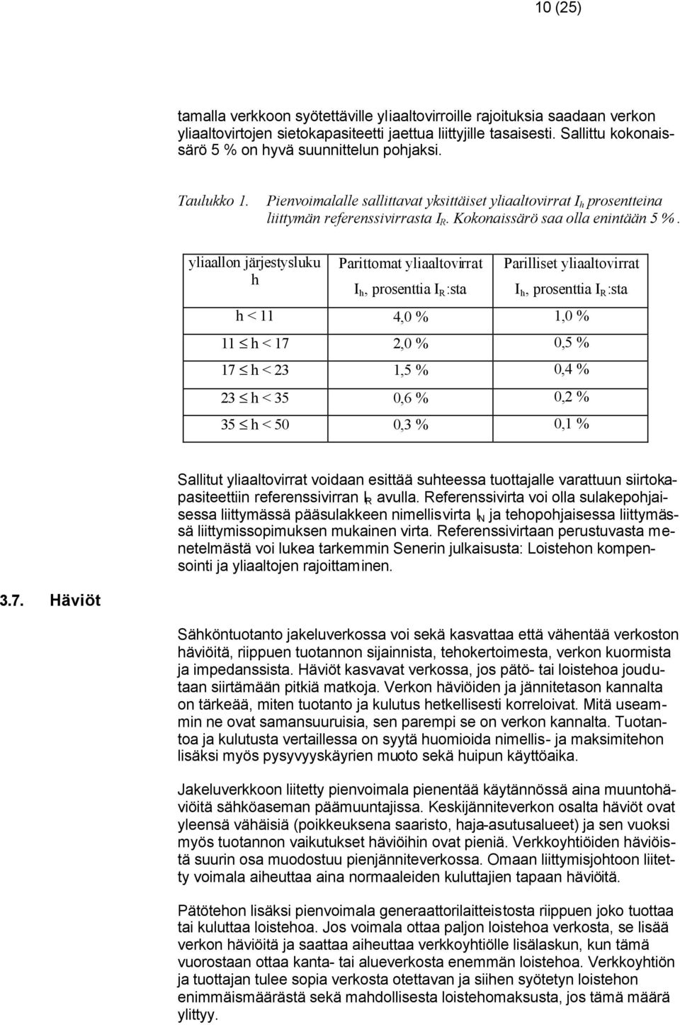 Kokonaissärö saa olla enintään 5 %.