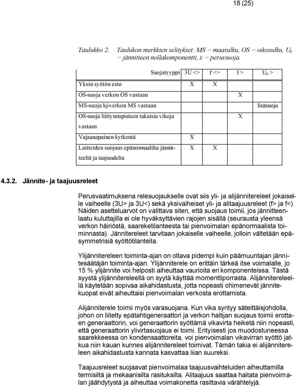 suojaus epänormaalilta jännitteeltä ja taajuudelta X X X X X lisäsuoja 4.3.2.