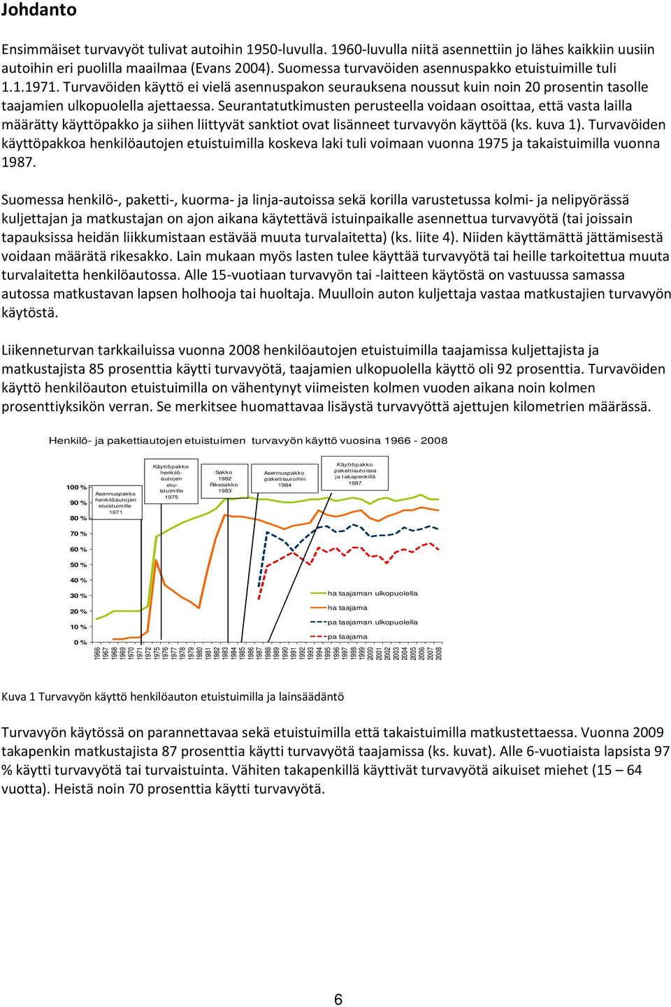 Seurantatutkimusten perusteella voidaan osoittaa, että vasta lailla määrätty käyttöpakko ja siihen liittyvät sanktiot ovat lisänneet turvavyön käyttöä (ks. kuva 1).