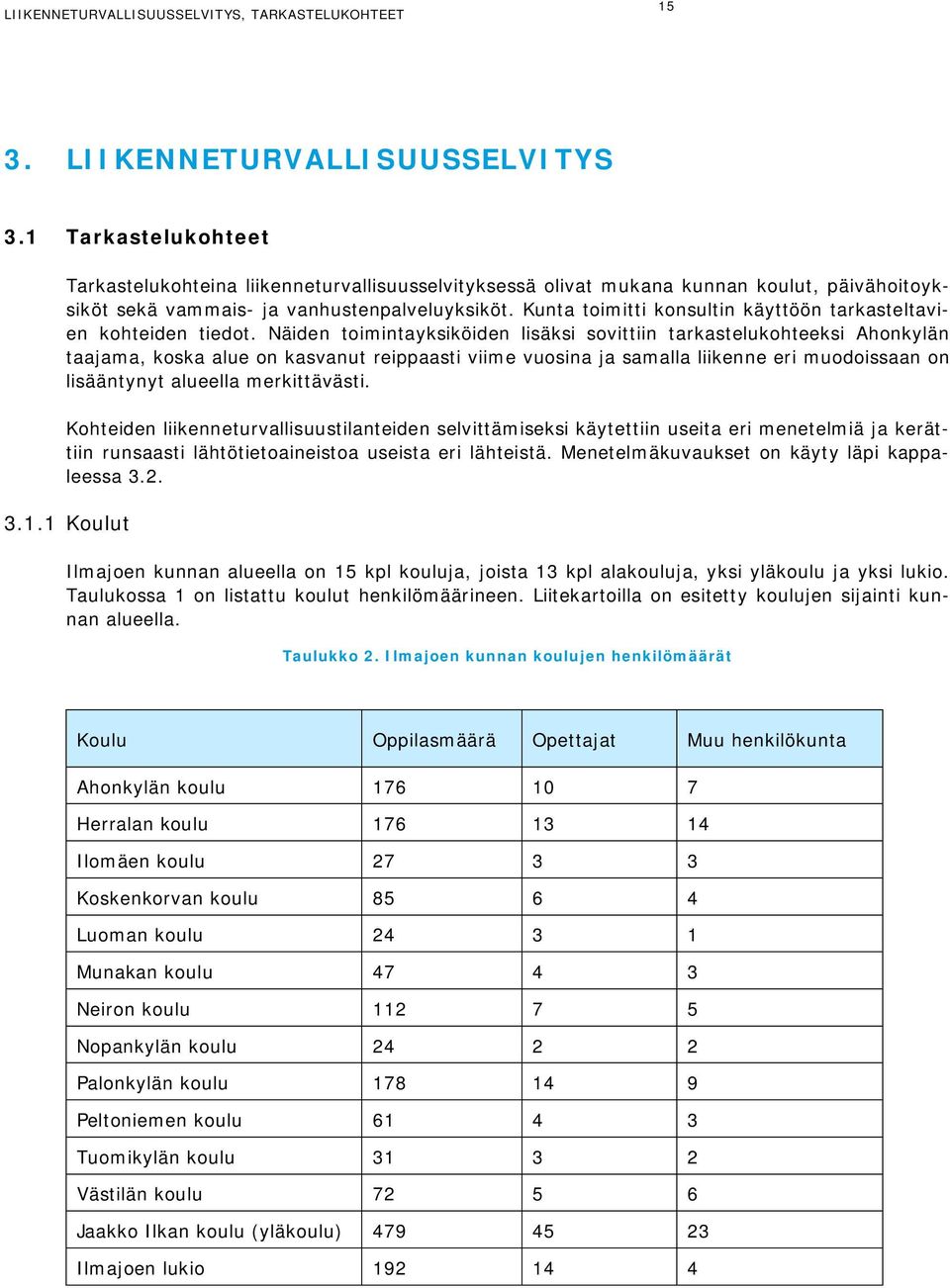 Kunta toimitti konsultin käyttöön tarkasteltavien kohteiden tiedot.