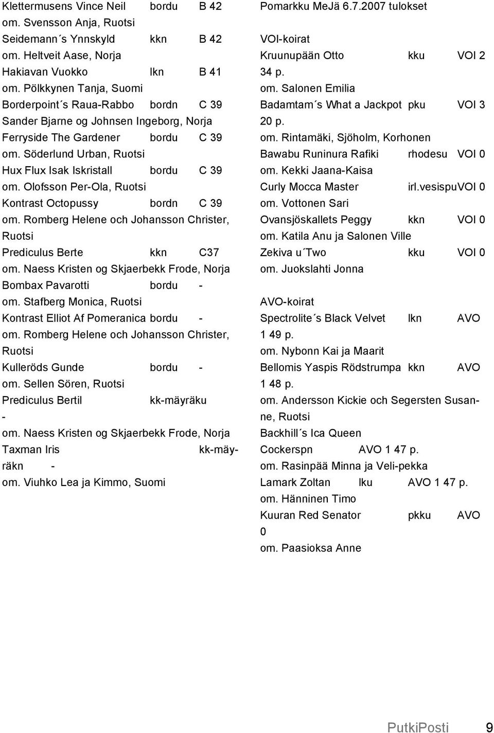 Söderlund Urban, Ruotsi Hux Flux Isak Iskristall bordu C 39 om. Olofsson Per-Ola, Ruotsi Kontrast Octopussy bordn C 39 om. Romberg Helene och Johansson Christer, Ruotsi Prediculus Berte kkn C37 om.