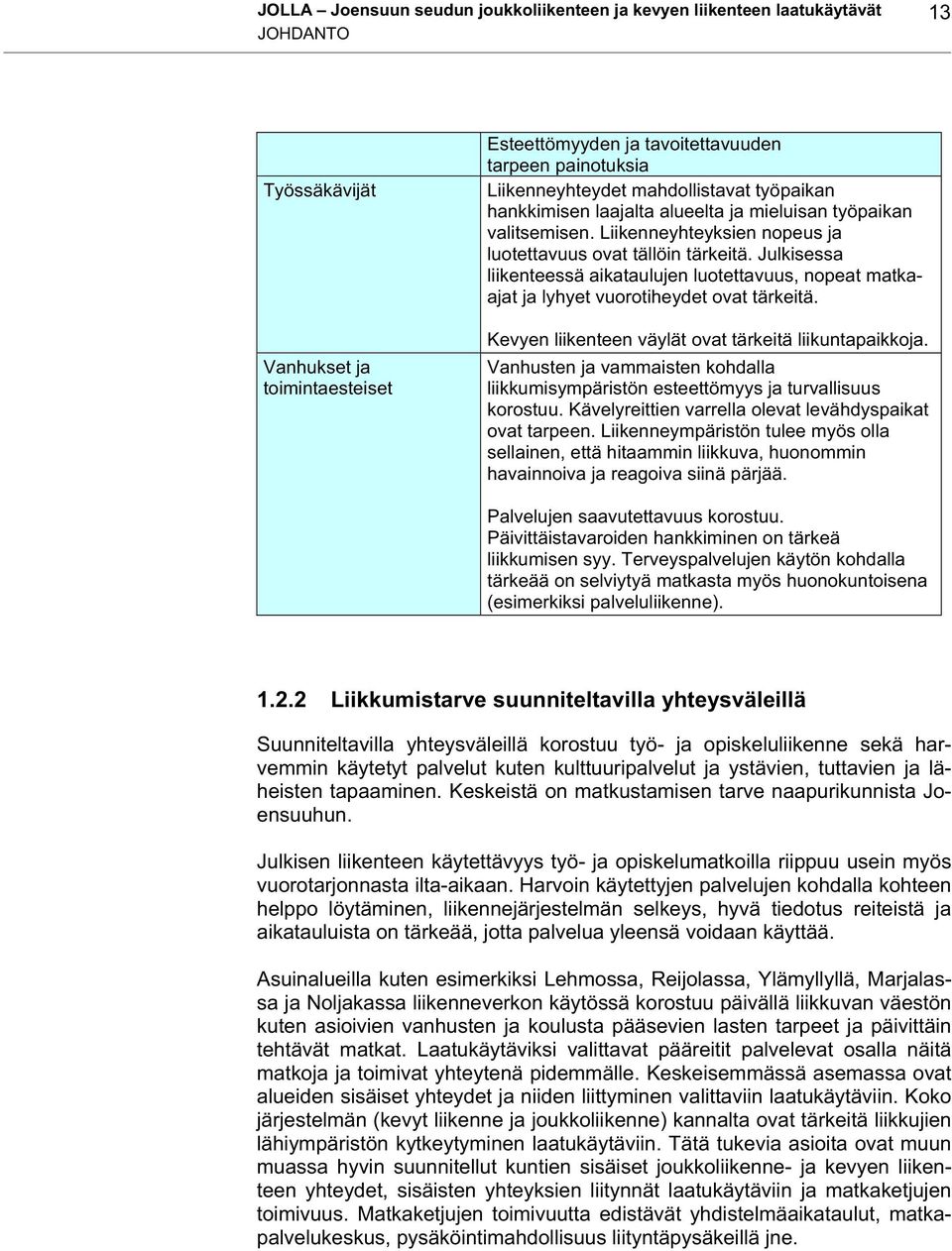 Julkisessa liikenteessä aikataulujen luotettavuus, nopeat matkaajat ja lyhyet vuorotiheydet ovat tärkeitä. Kevyen liikenteen väylät ovat tärkeitä liikuntapaikkoja.