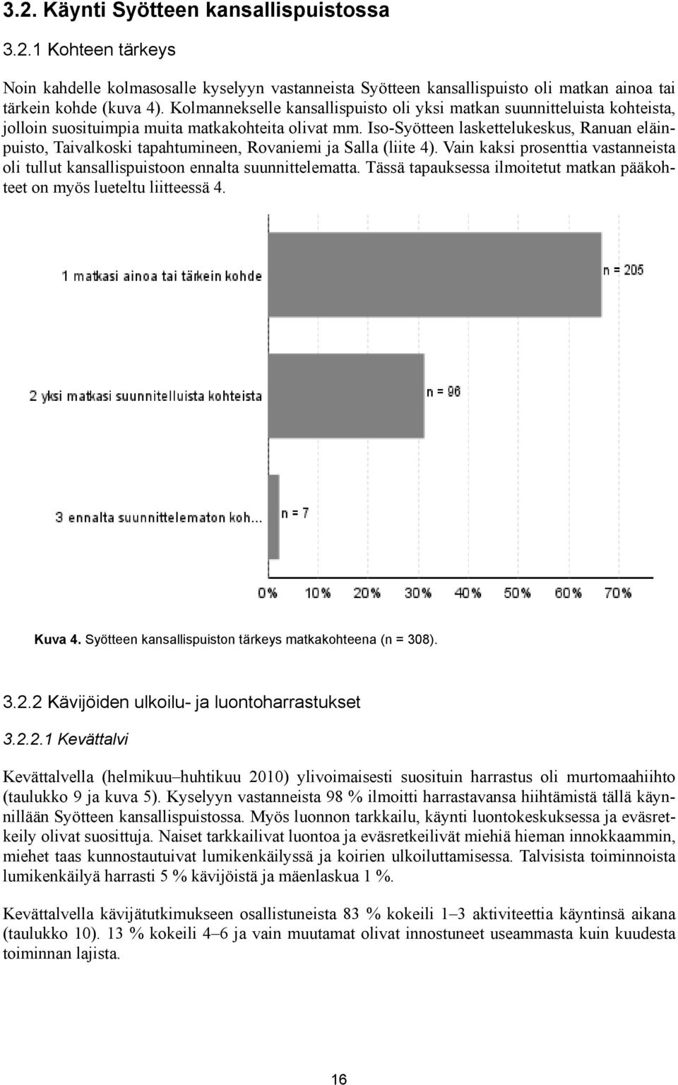 Iso-Syötteen laskettelukeskus, Ranuan eläinpuisto, Taivalkoski tapahtumineen, Rovaniemi ja Salla (liite 4). Vain kaksi prosenttia vastanneista oli tullut kansallispuistoon ennalta suunnittelematta.