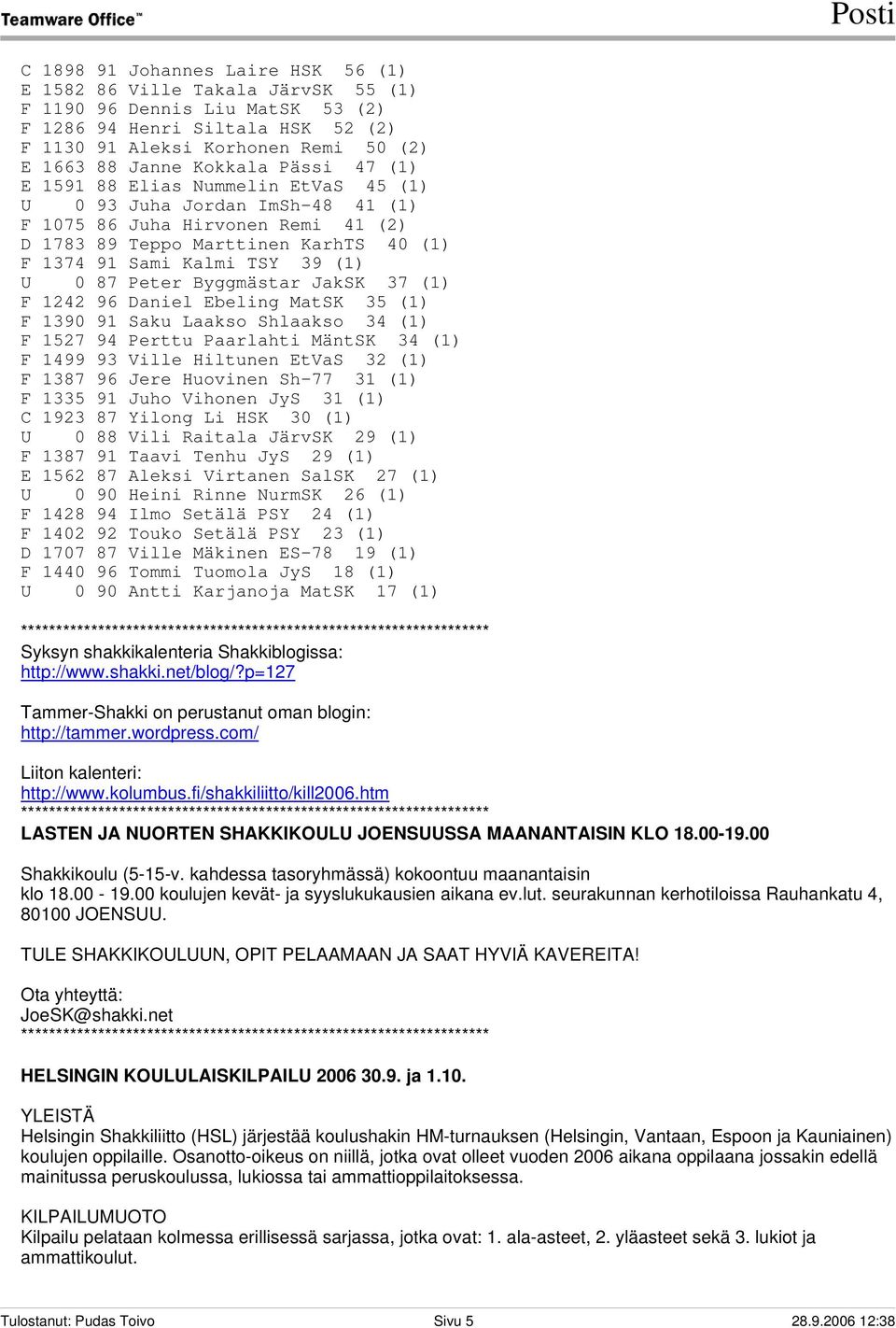 (1) U 0 87 Peter Byggmästar JakSK 37 (1) F 1242 96 Daniel Ebeling MatSK 35 (1) F 1390 91 Saku Laakso Shlaakso 34 (1) F 1527 94 Perttu Paarlahti MäntSK 34 (1) F 1499 93 Ville Hiltunen EtVaS 32 (1) F