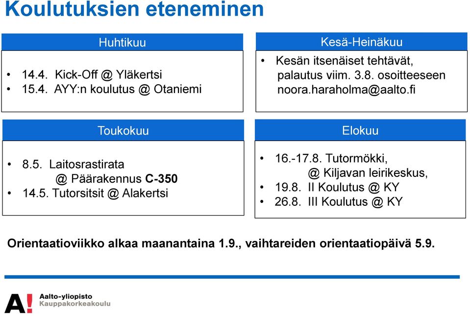 3.8. osoitteeseen noora.haraholma@aalto.fi Toukokuu 8.5. Laitosrastirata @ Päärakennus C-350 14.5. Tutorsitsit @ Alakertsi Elokuu 16.