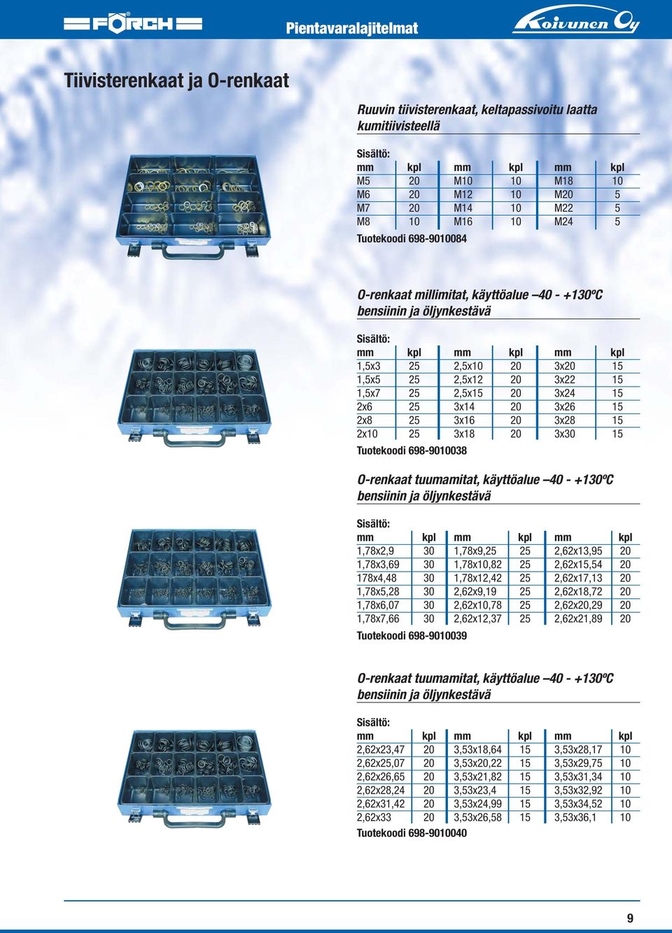 2x10 25 3x18 20 3x30 15 Tuotekoodi 698-9010038 O-renkaat tuumamitat, käyttöalue 40 - +130ºC bensiinin ja öljynkestävä 1,78x2,9 30 1,78x9,25 25 2,62x13,95 20 1,78x3,69 30 1,78x10,82 25 2,62x15,54 20