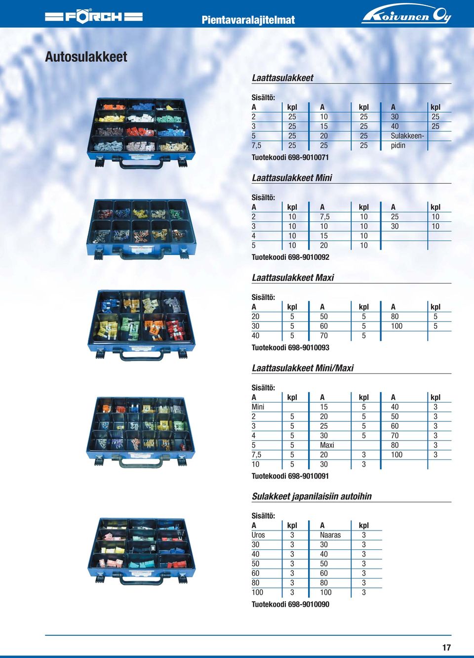 70 5 Tuotekoodi 698-9010093 Laattasulakkeet Mini/Maxi A kpl A kpl A kpl Mini 15 5 40 3 2 5 20 5 50 3 3 5 25 5 60 3 4 5 30 5 70 3 5 5 Maxi 80 3 7,5 5 20 3 100 3 10 5 30 3