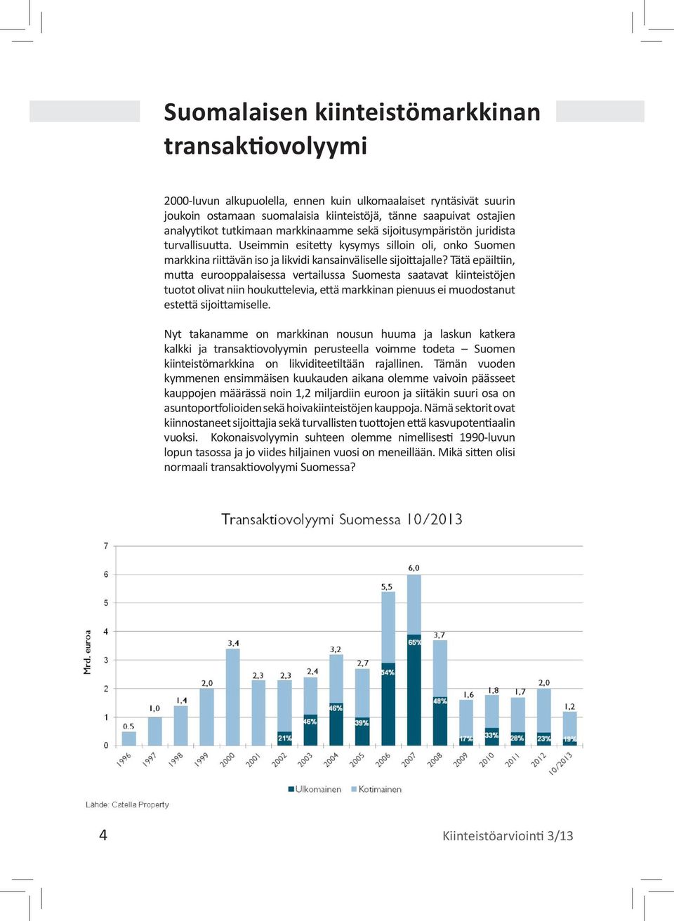 Tätä epäiltiin, mutta eurooppalaisessa vertailussa Suomesta saatavat kiinteistöjen tuotot olivat niin houkuttelevia, että markkinan pienuus ei muodostanut estettä sijoittamiselle.