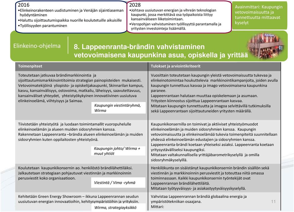 Kaupungin vetovoimaisuutta ja tunnettuutta mittaavat kyselyt 8.