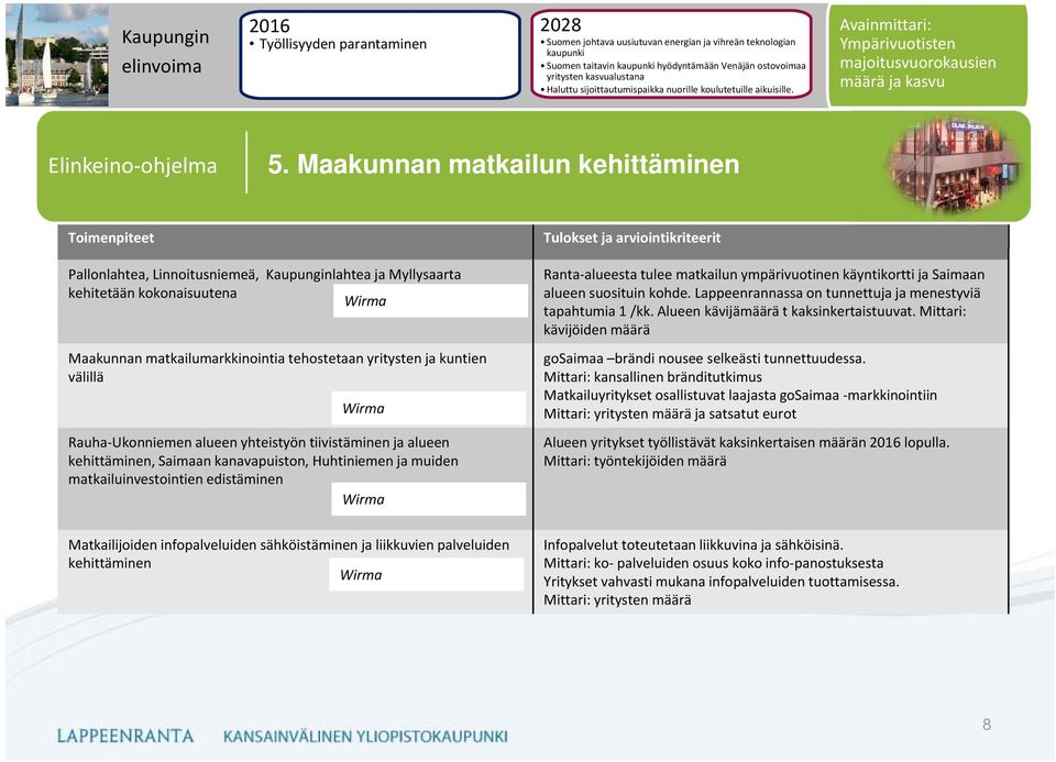 Maakunnan matkailun kehittäminen Pallonlahtea, Linnoitusniemeä, Kaupunginlahtea ja Myllysaarta kehitetään kokonaisuutena Maakunnan matkailumarkkinointia tehostetaan yritysten ja kuntien välillä Rauha