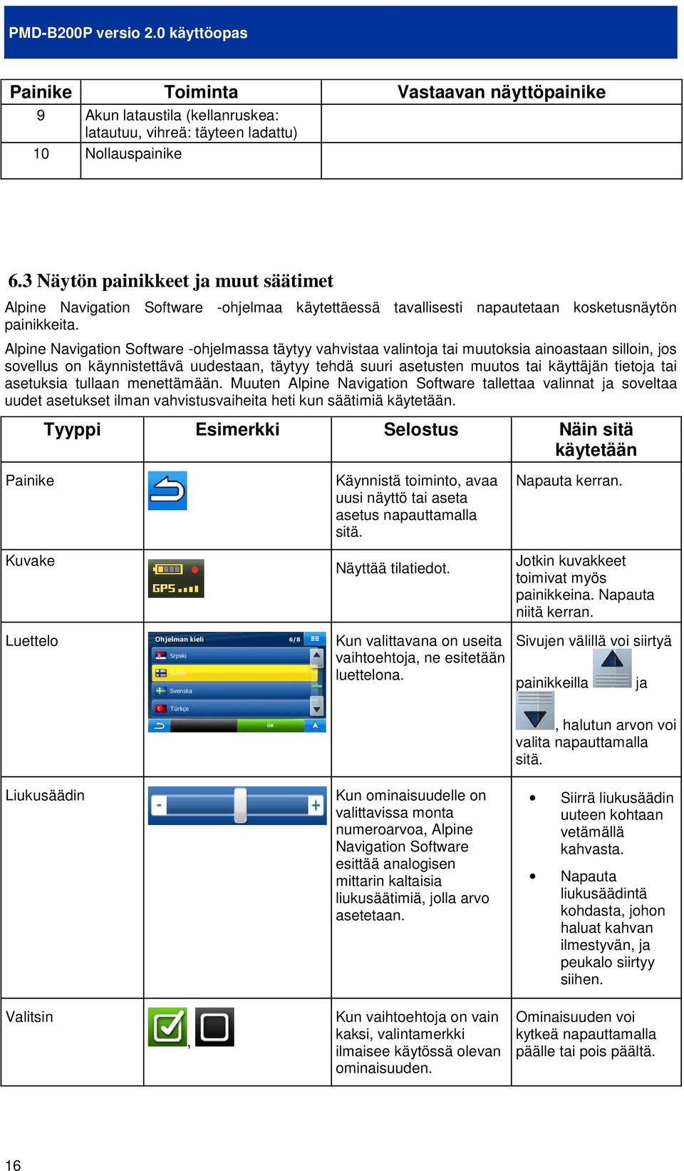 Alpine Navigation Software -ohjelmassa täytyy vahvistaa valintoja tai muutoksia ainoastaan silloin, jos sovellus on käynnistettävä uudestaan, täytyy tehdä suuri asetusten muutos tai käyttäjän tietoja